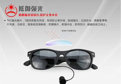 智能眼镜新风尚 全语音操控与炫酷偏光，重塑旅行体验