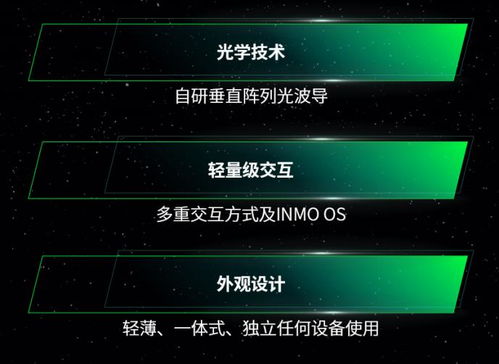 影目科技AWE亮剑 CMO吕一飞拆解消费级AR眼镜的终极交互场景